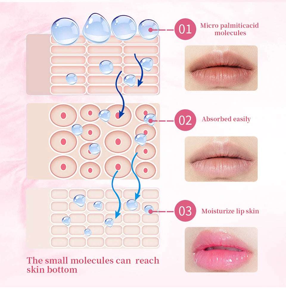 Natural GlowNatural Pink Serum Lips Pink Fresh Remove Dark Lips Gel Lightening Essence Cream Balm Repair Fine Line Brighten Lip Exfoliator